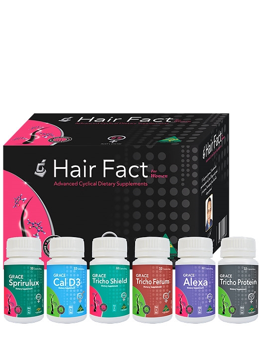 Hair Fact Vitamins for Women | Hair Growth Supplement - Hair Regrowth  Australia
